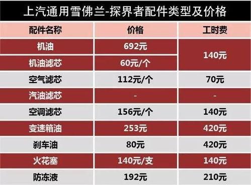 国产表保养视频,视频揭秘保养秘诀